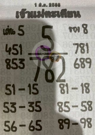 หวยเจ้าแม่ตะเคียน 01/06/68 เลขเด็ดงวดนี้