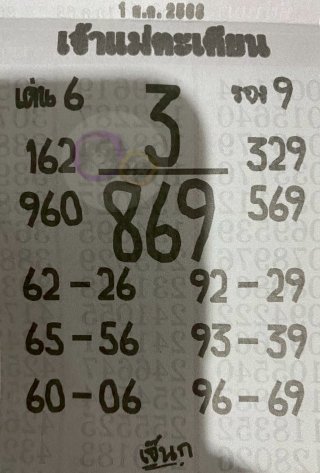 หวยเจ้าแม่ตะเคียน 01/08/68 เลขเด็ดงวดนี้