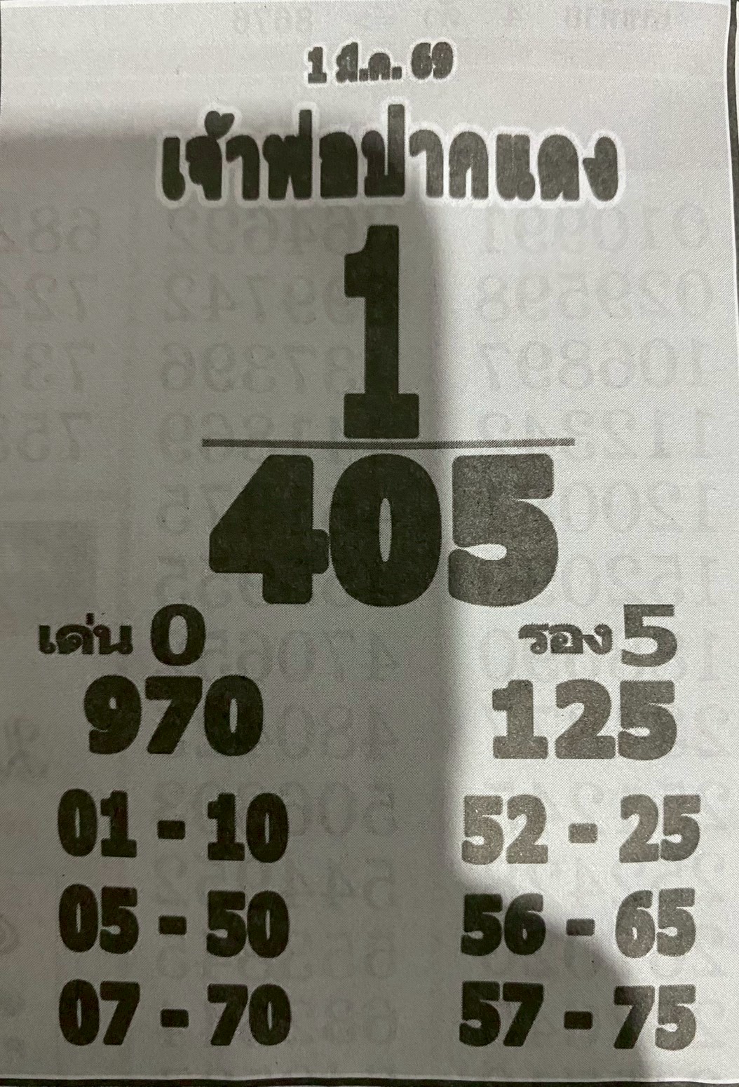 หวยเลขเด็ดหลวงพ่อปากแดง 01/03/69