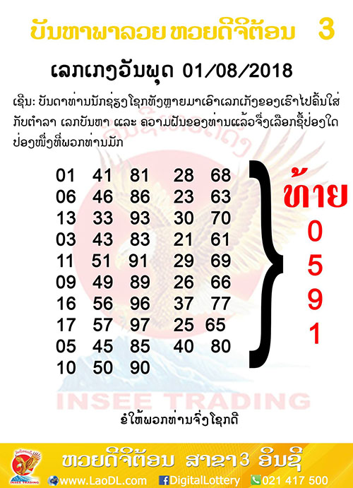 ปัญหาพารวย 1/8/2561, ปัญหาพารวย 1-8-2561, ปัญหาพารวย, ปัญหาพารวย 1 ส.ค 2561, หวยลาว, เลขลาว