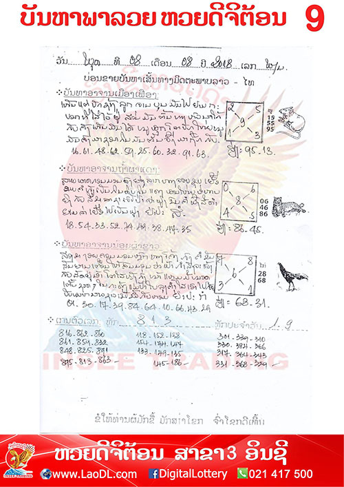 ปัญหาพารวย 8/8/2561, ปัญหาพารวย 8-8-2561, ปัญหาพารวย, ปัญหาพารวย 8 ส.ค 2561, หวยลาว, เลขลาว