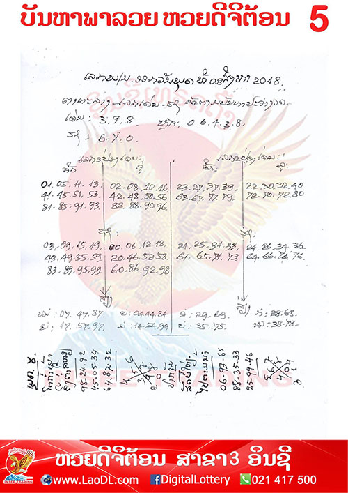 ปัญหาพารวย 8/8/2561, ปัญหาพารวย 8-8-2561, ปัญหาพารวย, ปัญหาพารวย 8 ส.ค 2561, หวยลาว, เลขลาว