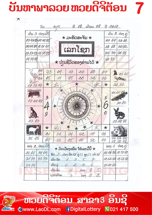 ปัญหาพารวย 8/8/2561, ปัญหาพารวย 8-8-2561, ปัญหาพารวย, ปัญหาพารวย 8 ส.ค 2561, หวยลาว, เลขลาว