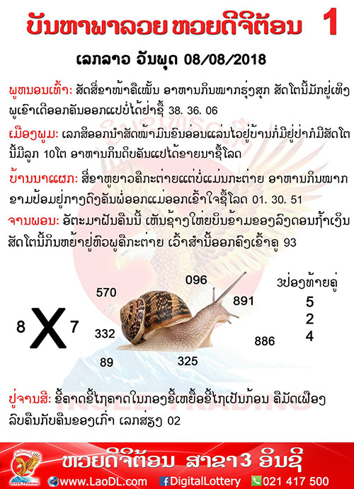 ปัญหาพารวย 8/8/2561, ปัญหาพารวย 8-8-2561, ปัญหาพารวย, ปัญหาพารวย 8 ส.ค 2561, หวยลาว, เลขลาว