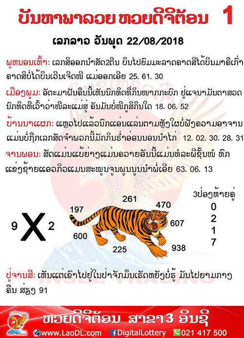 ปัญหาพารวย 22/8/2561, ปัญหาพารวย 22-8-2561, ปัญหาพารวย, ปัญหาพารวย 22 ส.ค 2561, หวยลาว, เลขลาว