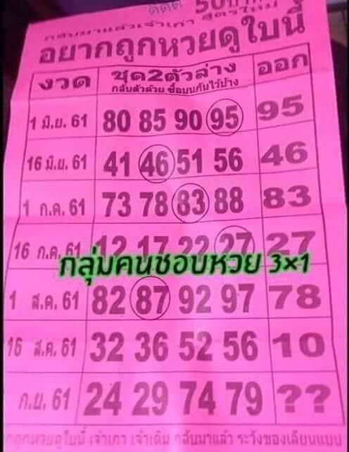 อยากถูกหวยดูใบนี้ 1/9/61, อยากถูกหวยดูใบนี้ 1-9-61, อยากถูกหวยดูใบนี้ 1 ก.ย 61, หวยซอง, หวยซองฟันธง, เลขเด็ดงวดนี้, เลขเด็ด