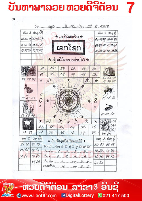 ปัญหาพารวย 22/8/2561, ปัญหาพารวย 22-8-2561, ปัญหาพารวย, ปัญหาพารวย 22 ส.ค 2561, หวยลาว, เลขลาว