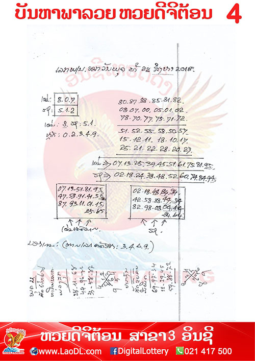 ปัญหาพารวย 22/8/2561, ปัญหาพารวย 22-8-2561, ปัญหาพารวย, ปัญหาพารวย 22 ส.ค 2561, หวยลาว, เลขลาว