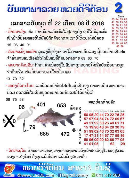 ปัญหาพารวย 22/8/2561, ปัญหาพารวย 22-8-2561, ปัญหาพารวย, ปัญหาพารวย 22 ส.ค 2561, หวยลาว, เลขลาว