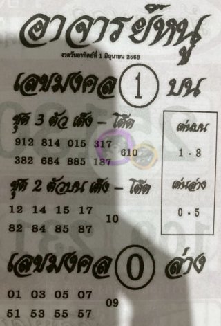 เลขเด็ดอาจารย์หนู 01/06/68
