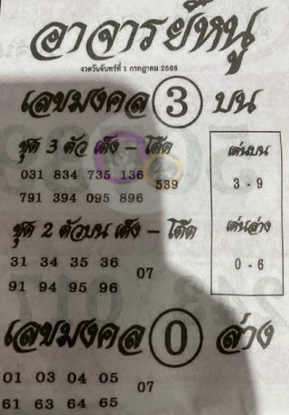 เลขเด็ดอาจารย์หนู 01/07/68