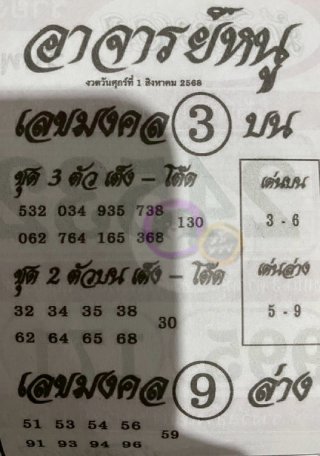 เลขเด็ดอาจารย์หนู 01/08/68