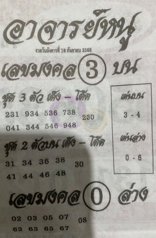 เลขเด็ดอาจารย์หนู 16/09/68