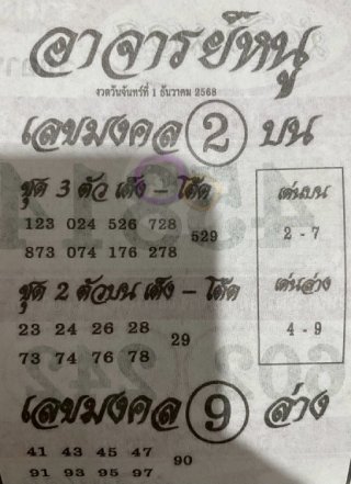 เลขเด็ดอาจารย์หนู 01/12/68