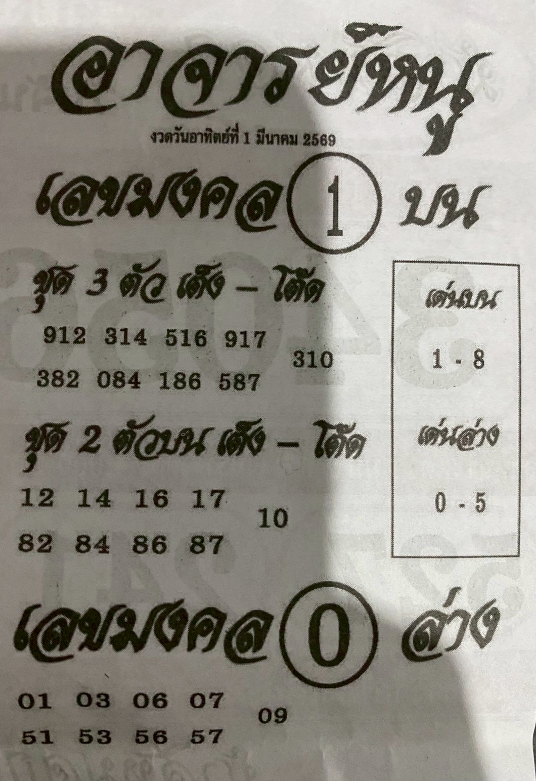 เลขเด็ดอาจารย์หนู 01/03/69