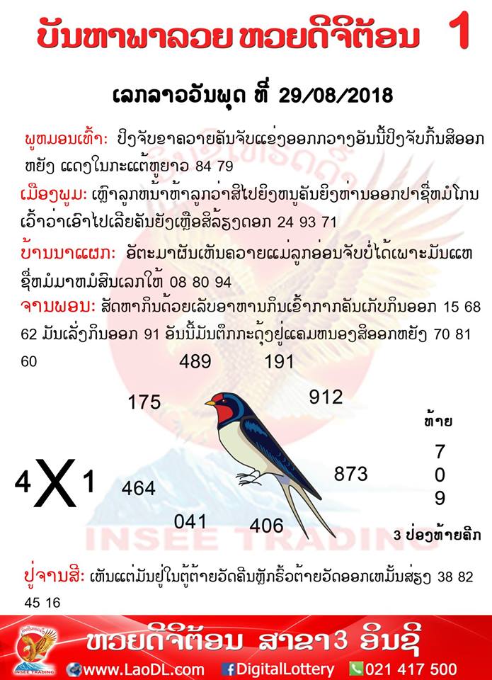 ปัญหาพารวย 29/8/2561, ปัญหาพารวย 29-8-2561, ปัญหาพารวย, ปัญหาพารวย 29 ส.ค 2561, หวยลาว, เลขลาว