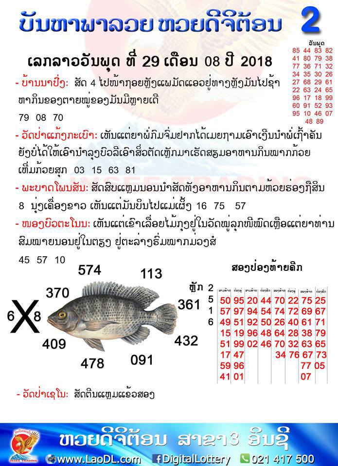 ปัญหาพารวย 29/8/2561, ปัญหาพารวย 29-8-2561, ปัญหาพารวย, ปัญหาพารวย 29 ส.ค 2561, หวยลาว, เลขลาว