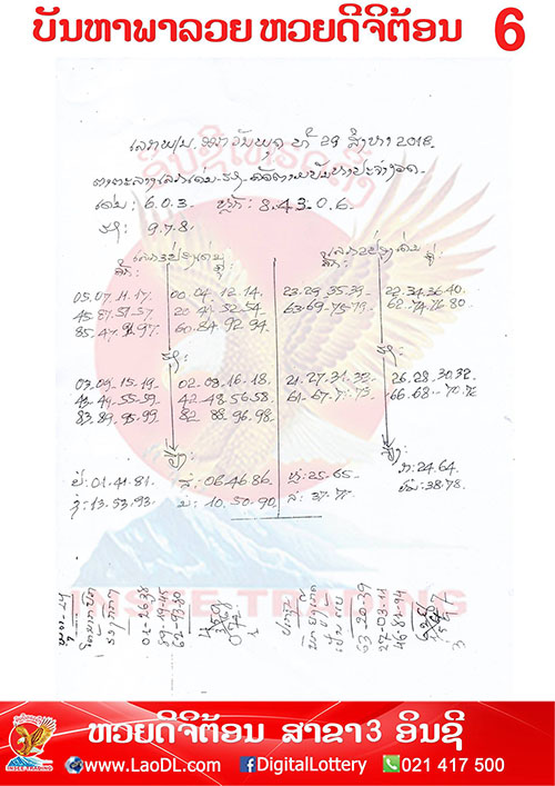 ปัญหาพารวย 29/8/2561, ปัญหาพารวย 29-8-2561, ปัญหาพารวย, ปัญหาพารวย 29 ส.ค 2561, หวยลาว, เลขลาวa 