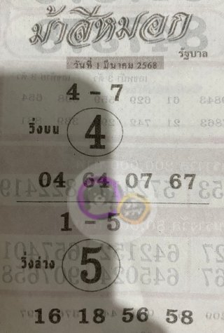 เลขเด็ดงวดนี้ม้าสีหมอก 01/03/68