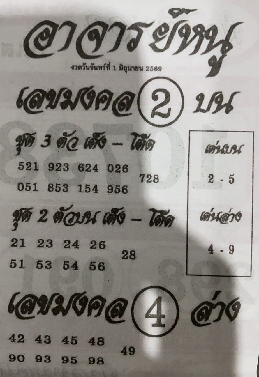 เลขเด็ดอาจารย์หนู 01/06/69