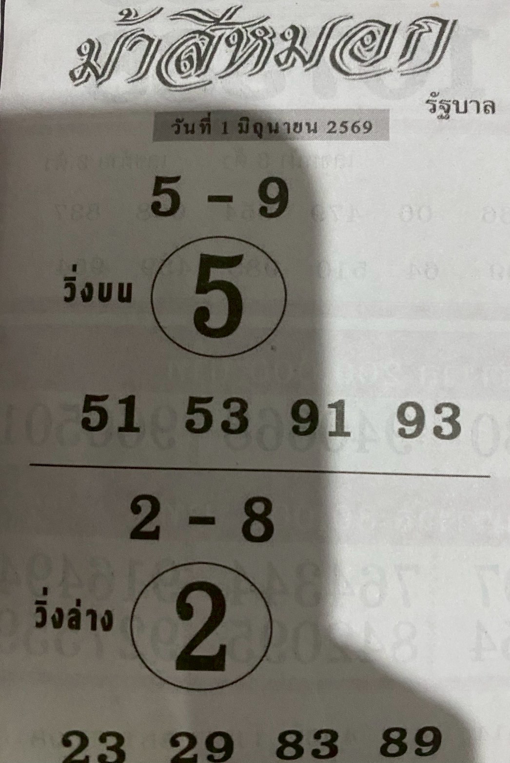 เลขเด็ดงวดนี้ม้าสีหมอก 01/06/69