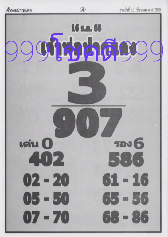 หวยเลขเด็ดหลวงพ่อปากแดง 16/12/68