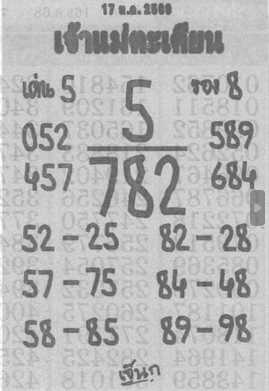 หวยเจ้าแม่ตะเคียน 17/01/69 เลขเด็ดงวดนี้