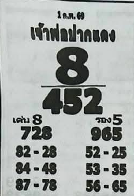 หวยเลขเด็ดหลวงพ่อปากแดง 01/02/69