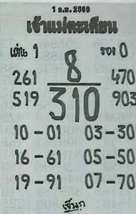 หวยเจ้าแม่ตะเคียน 01/02/69 เลขเด็ดงวดนี้