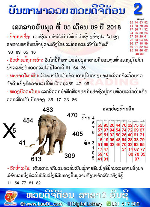 ปัญหาพารวย 5/9/2561, ปัญหาพารวย 5-9-2561, ปัญหาพารวย, ปัญหาพารวย 5 ก.ย 2561, หวยลาว, เลขลาว