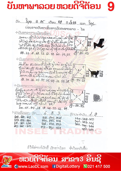 ปัญหาพารวย 5/9/2561, ปัญหาพารวย 5-9-2561, ปัญหาพารวย, ปัญหาพารวย 5 ก.ย 2561, หวยลาว, เลขลาว