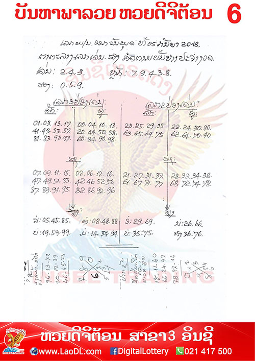 ปัญหาพารวย 5/9/2561, ปัญหาพารวย 5-9-2561, ปัญหาพารวย, ปัญหาพารวย 5 ก.ย 2561, หวยลาว, เลขลาว