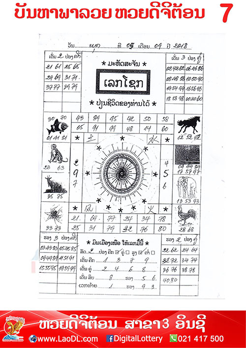 ปัญหาพารวย 5/9/2561, ปัญหาพารวย 5-9-2561, ปัญหาพารวย, ปัญหาพารวย 5 ก.ย 2561, หวยลาว, เลขลาว