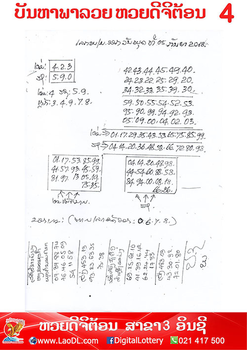 ปัญหาพารวย 5/9/2561, ปัญหาพารวย 5-9-2561, ปัญหาพารวย, ปัญหาพารวย 5 ก.ย 2561, หวยลาว, เลขลาว