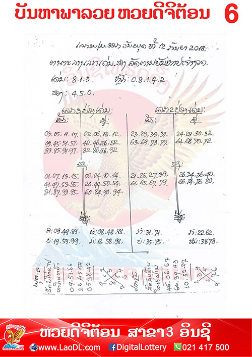 ปัญหาพารวย 12/9/2561, ปัญหาพารวย 12-9-2561, ปัญหาพารวย, ปัญหาพารวย 12 ก.ย 2561, หวยลาว, เลขลาว