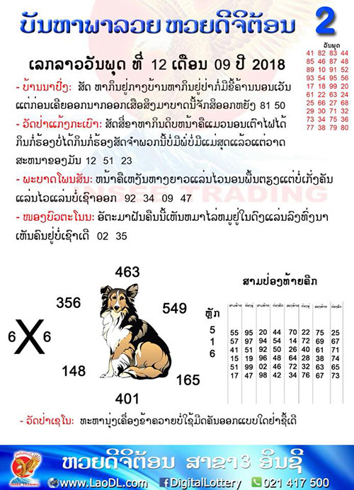 ปัญหาพารวย 12/9/2561, ปัญหาพารวย 12-9-2561, ปัญหาพารวย, ปัญหาพารวย 12 ก.ย 2561, หวยลาว, เลขลาว