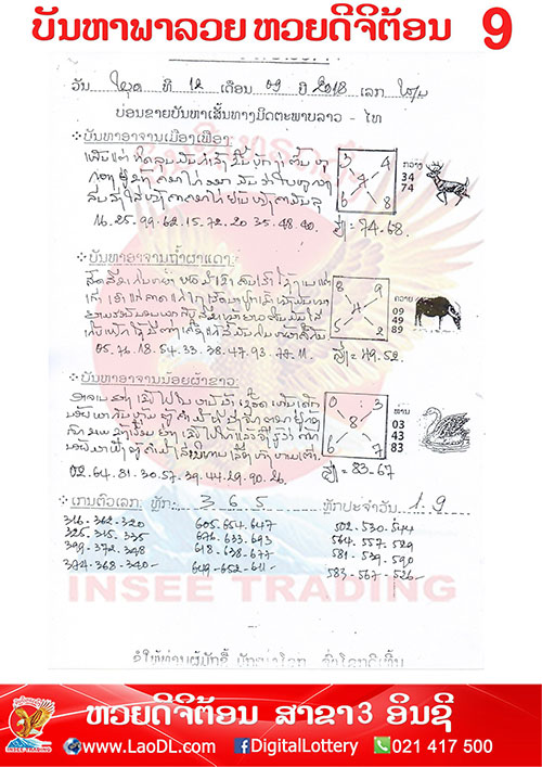 ปัญหาพารวย 12/9/2561, ปัญหาพารวย 12-9-2561, ปัญหาพารวย, ปัญหาพารวย 12 ก.ย 2561, หวยลาว, เลขลาว
