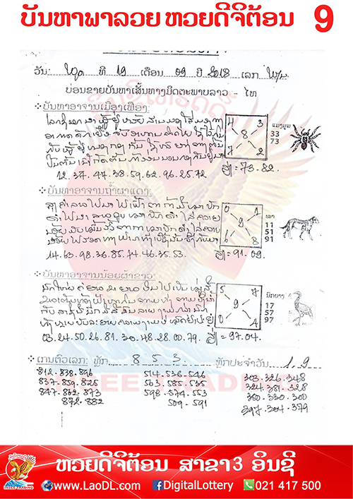 ปัญหาพารวย 19/9/2561, ปัญหาพารวย 19-9-2561, ปัญหาพารวย, ปัญหาพารวย 19 ก.ย 2561, หวยลาว, เลขลาว