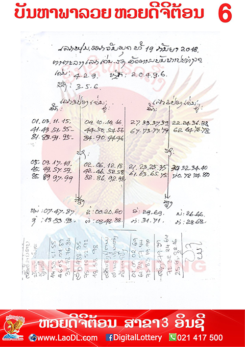 ปัญหาพารวย 19/9/2561, ปัญหาพารวย 19-9-2561, ปัญหาพารวย, ปัญหาพารวย 19 ก.ย 2561, หวยลาว, เลขลาว