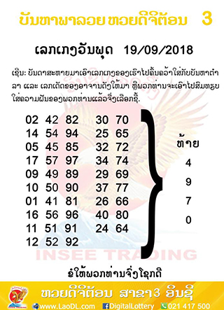 ปัญหาพารวย 19/9/2561, ปัญหาพารวย 19-9-2561, ปัญหาพารวย, ปัญหาพารวย 19 ก.ย 2561, หวยลาว, เลขลาว