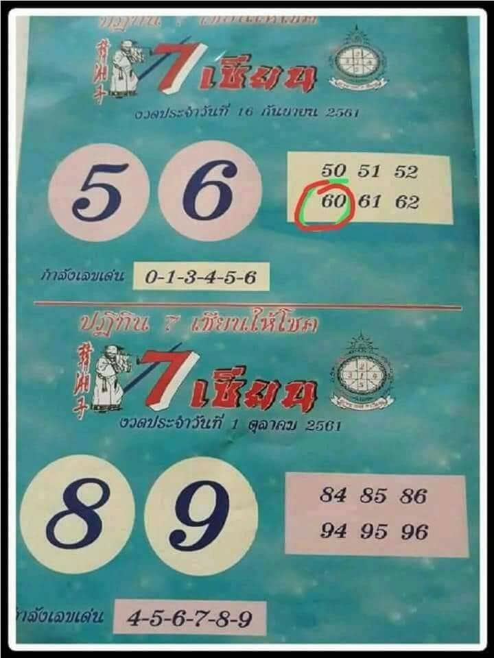 เลขเด็ด 7เซียนให้โชค 1/10/61, เลขเด็ด 7เซียนให้โชค 1-10-61, เลขเด็ด 7เซียนให้โชค 1 ต.ค 61, หวยซอง, เลขเด็ด 7เซียนให้โชค, เลขเด็ดงวดนี้, เลขเด็ด,