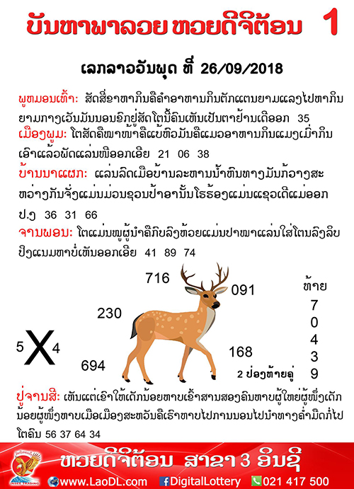 ปัญหาพารวย 26/9/2561, ปัญหาพารวย 26-9-2561, ปัญหาพารวย, ปัญหาพารวย 26 ก.ย 2561, หวยลาว, เลขลาว