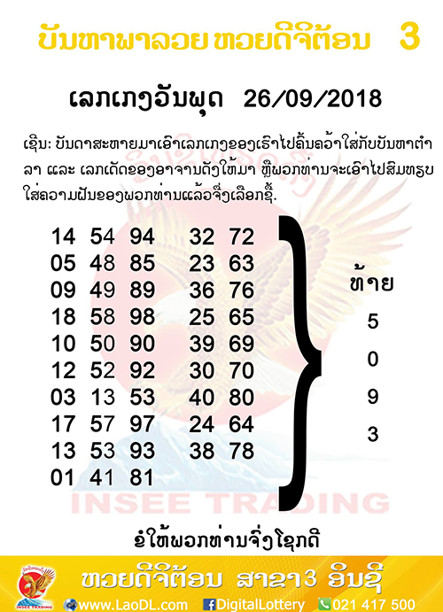 ปัญหาพารวย 26/9/2561, ปัญหาพารวย 26-9-2561, ปัญหาพารวย, ปัญหาพารวย 26 ก.ย 2561, หวยลาว, เลขลาว