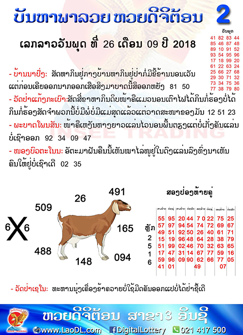 ปัญหาพารวย 26/9/2561, ปัญหาพารวย 26-9-2561, ปัญหาพารวย, ปัญหาพารวย 26 ก.ย 2561, หวยลาว, เลขลาว