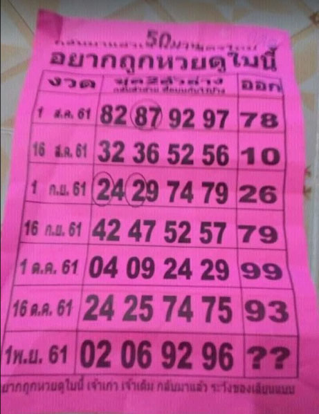 อยากถูกหวยดูใบนี้ 1/11/61, อยากถูกหวยดูใบนี้ 1-11-61, อยากถูกหวยดูใบนี้ 1 พ.ย 61, หวยซอง, หวยซองฟันธง, เลขเด็ดงวดนี้, เลขเด็ด