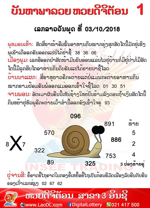 ปัญหาพารวย 3/10/2561, ปัญหาพารวย 3-10-2561, ปัญหาพารวย, ปัญหาพารวย 3 ต.ค 2561, หวยลาว, เลขลาว