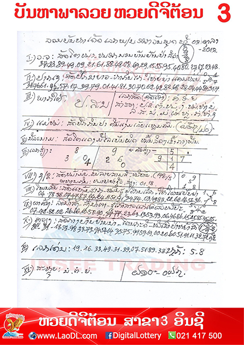 ปัญหาพารวย 3/10/2561, ปัญหาพารวย 3-10-2561, ปัญหาพารวย, ปัญหาพารวย 3 ต.ค 2561, หวยลาว, เลขลาว