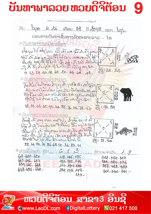 ปัญหาพารวย 3/10/2561, ปัญหาพารวย 3-10-2561, ปัญหาพารวย, ปัญหาพารวย 3 ต.ค 2561, หวยลาว, เลขลาว