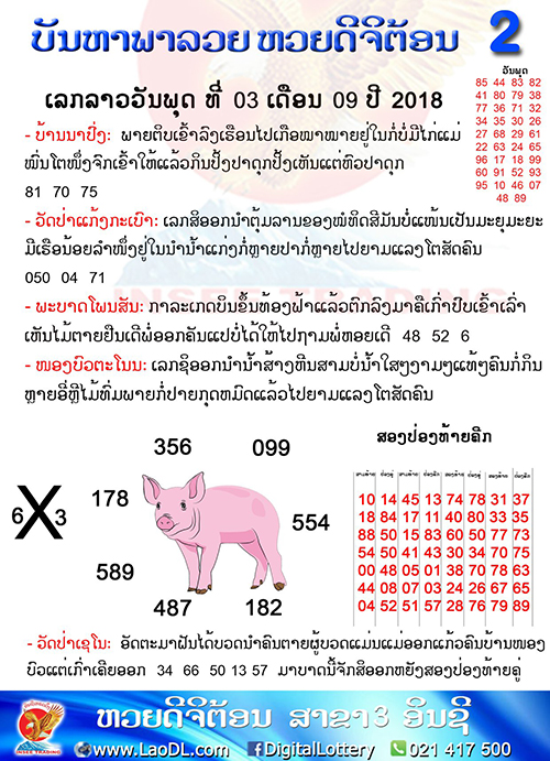 ปัญหาพารวย 3/10/2561, ปัญหาพารวย 3-10-2561, ปัญหาพารวย, ปัญหาพารวย 3 ต.ค 2561, หวยลาว, เลขลาว