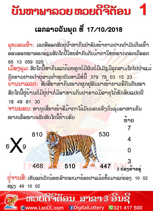 ปัญหาพารวย 17/10/2561, ปัญหาพารวย 17-10-2561, ปัญหาพารวย, ปัญหาพารวย 17 ต.ค 2561, หวยลาว, เลขลาว